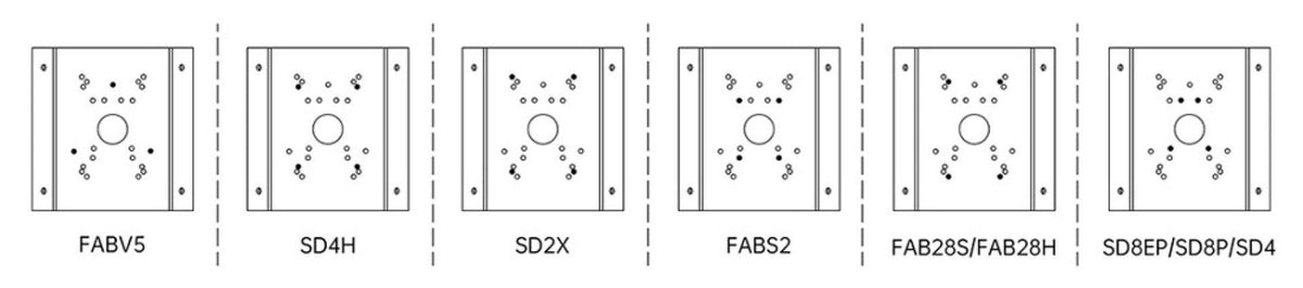 Technisch overzicht van Foscam montagepatronen voor de FABCB1 hoekbeugel met diverse cameramodellen en lasdozen.
